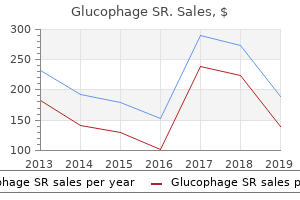 generic glucophage sr 500mg line