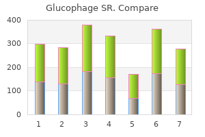 glucophage sr 500 mg line