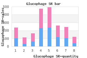 glucophage sr 500 mg cheap