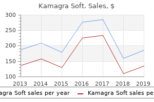 discount kamagra soft 100 mg