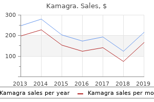 purchase 100mg kamagra