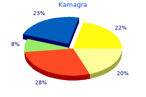 generic kamagra 50mg mastercard