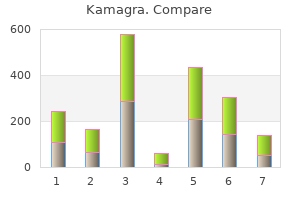 purchase 100 mg kamagra with visa