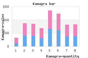 buy generic kamagra 100mg line