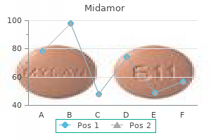purchase midamor 45mg fast delivery