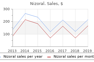 cheap nizoral 200 mg on-line