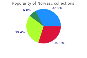 purchase 10mg norvasc