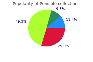 order penisole 300 mg on-line