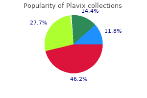 discount plavix 75 mg on line