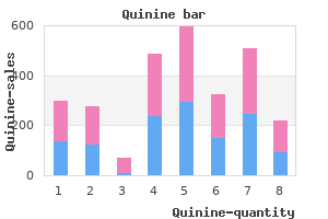 generic quinine 300 mg mastercard