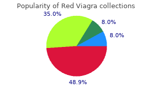 discount red viagra 200mg with visa