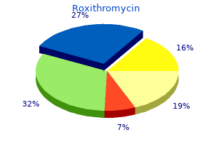discount 150mg roxithromycin overnight delivery
