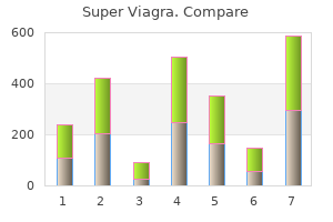generic super viagra 160 mg with amex