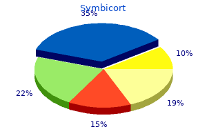 discount symbicort 100/6 mcg on-line