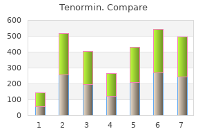 tenormin 100 mg on line