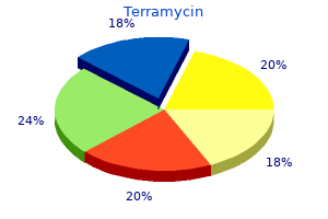 cheap terramycin 250mg with amex