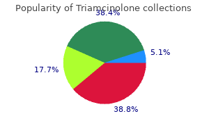 4mg triamcinolone overnight delivery