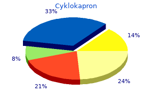 cheap cyklokapron 500 mg