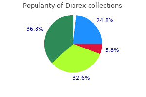 discount diarex 30 caps on line