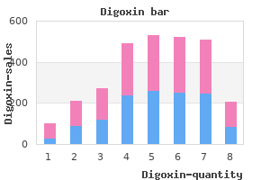 buy digoxin 0.25 mg lowest price