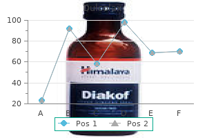 cheap dulcolax 5 mg on-line