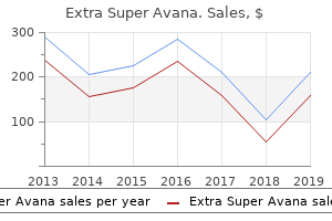 purchase 260 mg extra super avana with mastercard