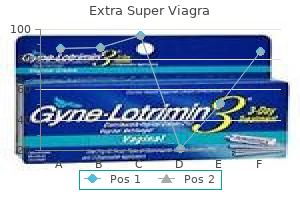 cheap extra super viagra 200mg with amex