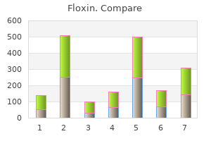 generic 200mg floxin mastercard