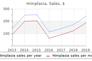 purchase himplasia 30 caps visa