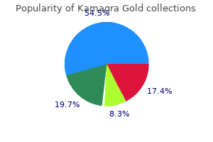 100 mg kamagra gold overnight delivery