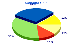 purchase kamagra gold 100 mg on-line