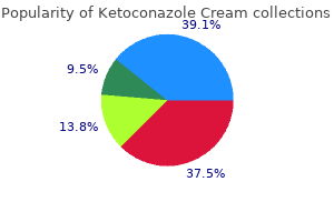 generic 15gm ketoconazole cream overnight delivery