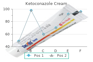 buy ketoconazole cream 15gm mastercard