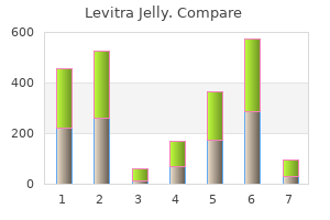 order 20mg levitra jelly free shipping