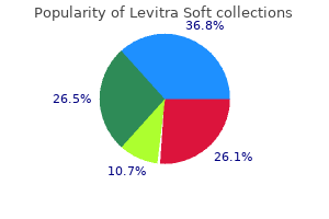 20mg levitra soft with mastercard