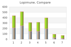 cheap 200mg/50mg lopimune overnight delivery