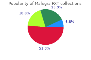 purchase malegra fxt 140 mg fast delivery