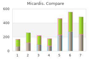 micardis 20mg without prescription