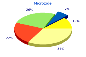 purchase 25 mg microzide otc