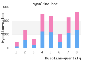 mysoline 250 mg amex
