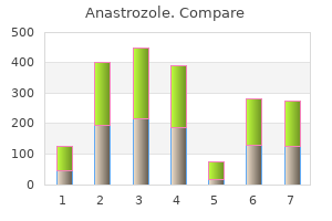 purchase 1 mg anastrozole overnight delivery