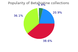 buy 16 mg betahistine otc