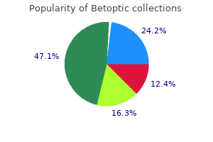 betoptic 5ml generic