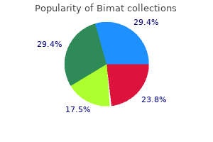 buy bimat 3ml with amex