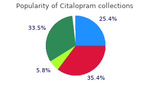 buy citalopram 20 mg fast delivery