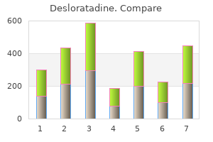 order 5 mg desloratadine