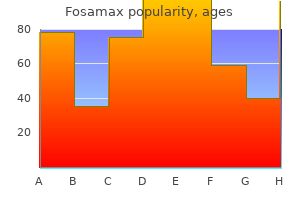 generic fosamax 35 mg on line