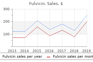 buy 250mg fulvicin overnight delivery
