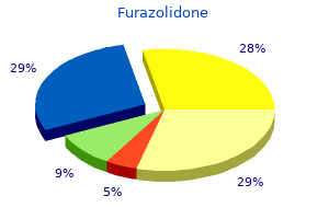 buy cheap furazolidone 100 mg online
