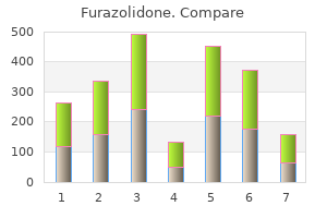 cheap 100 mg furazolidone mastercard